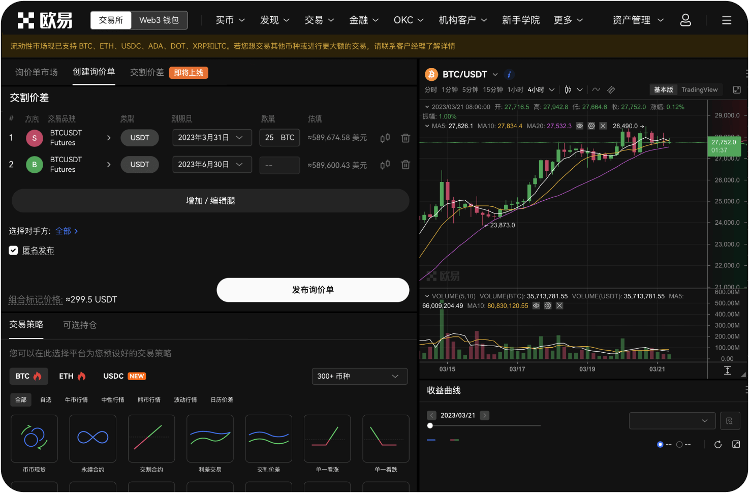 如何通过曲线图判断“假突破”